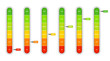 © RIMM_art - Bar of meter with progress level from red to green. Measure ruler diagram of rating.Verticalscale speedometer with low and high level. Concept graphic slider infographic. vector illustration