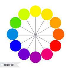 Poster - color wheel chart