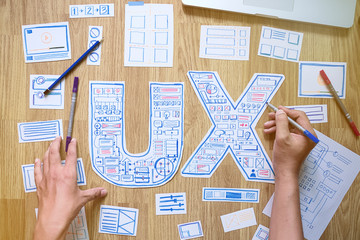 ux designer creative prototype Graphic planning application development for web mobile phone . User experience concept.