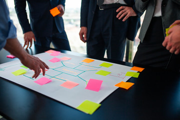 Business people developing plan on office desk