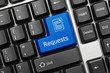 © ArtemSam - Conceptual keyboard - Requests (blue key)