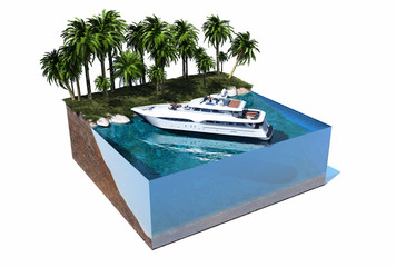 Poster - Model of island