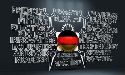 Wall Mural - Cute vintage robot. Robotics industry relative words cloud. Cartoon person. Flag of the Germany. 3D rendering