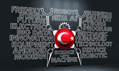 Wall Mural - Cute vintage robot. Robotics industry relative words cloud. Cartoon person. Flag of the Turkey. 3D rendering