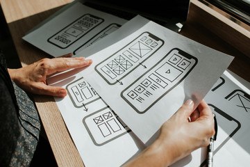 UX mobile application wireframe. Sketch, prototype, framework, layout future app design project. UI/UX - user interface and user experience designer. Creative concept for smartphone. App development