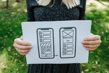 Wall Mural - ux mobile application wireframe. sketch, prototype, framework, layout future app design project. ui/