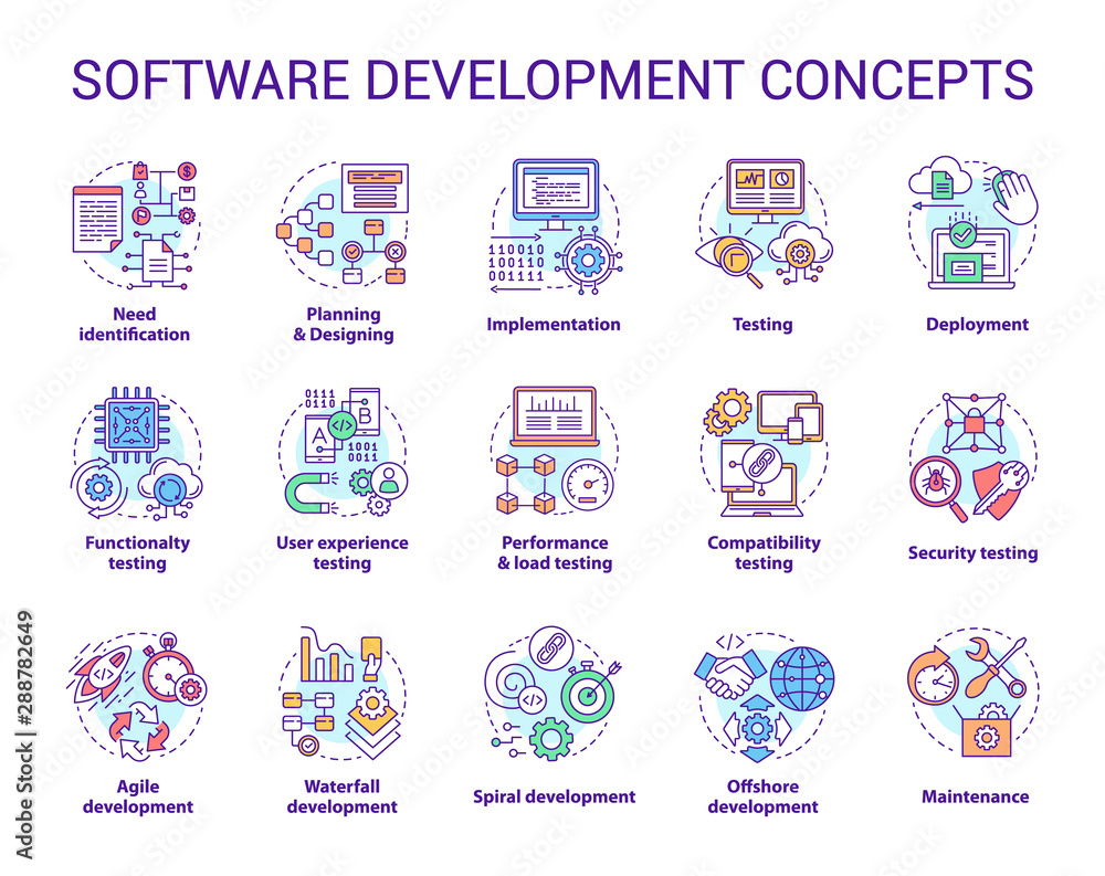 Software development concept icons set. Designing, programming, testing, fixing and maintaining programs. App creation idea thin line illustrations. Vector isolated outline drawings. Editable stroke - obrazy, fototapety, plakaty 