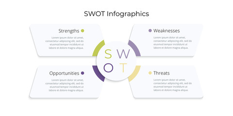 Wall Mural - SWOT analysis infographic. Corporate strategic planning diagram graphic elements. Company advantages and disadvantages presentation slide template. Vector info graphic design.