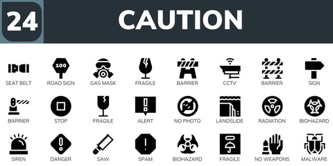 Poster - caution icon set