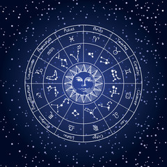 Wall Mural - Vector circle of the Zodiac signs in retro style with icons, names, constellations, hand-drawn sun. Contour drawing of the zodiac circle on the background of the starry sky.