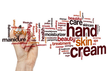 Poster - Hand cream word cloud