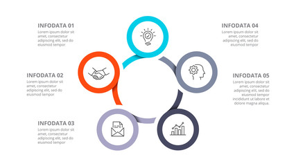Poster - Cyclic diagram infographic with circles. Modern infographic design template with 5 options, steps or parts. Flat vector illustration for business presentation.