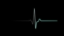 Cardiac arrest on the medical monitor, heart stops beating. Heart beating then hearts deadline on black background. Seamlessly loop footage.