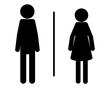 Symbol für öffentliche Toiletten