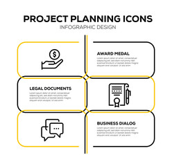 Wall Mural - PROJECT PLANNING ICON SET