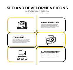 Wall Mural - SEO AND DEVELOPMENT ICON SET