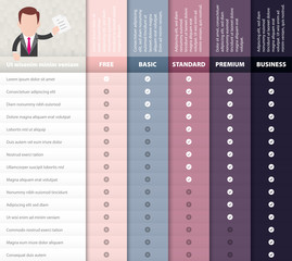 Vector price comparison table for five products, cards for comparing services, products with descriptions
