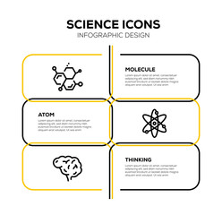 Sticker - SCIENCE ICON SET