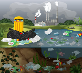 Wall Mural - Water pollution with plastic bags in river