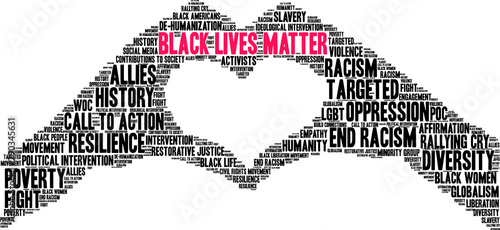 Black Lives Matter Word Cloud on a white background. 