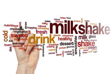 Wall Mural - Milkshake word cloud