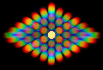 Photo of the diffraction pattern of LED array light, comprising a large number of diffraction orders obtained by the thin phase gratings