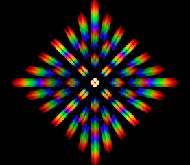 photo of the diffraction pattern of led array light, comprising a large number of diffraction orders