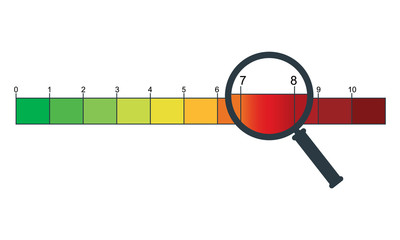 Pain scale from 0 to 10 with a magnifying glass. Evaluation method. Vector illustration.