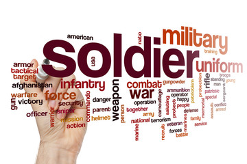 Soldier word cloud