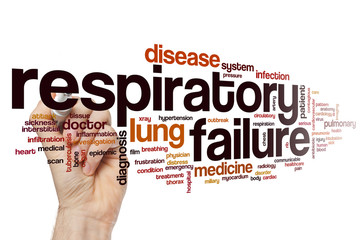 Wall Mural - Respiratory failure word cloud