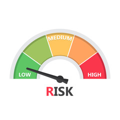 Wall Mural - gauge meter element with risk level in a flat design