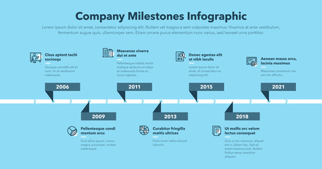 Aufkleber - Moderm business infographic for company milestones timeline template with line icons - blue version. Easy to use for your website or presentation.