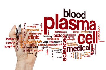 Canvas Print - Plasma cell word cloud