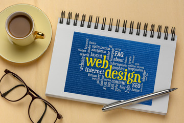 Wall Mural - web design word cloud flat lay concept