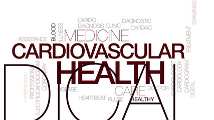 Wall Mural - Cardiovascular health animated word cloud. Kinetic typography.