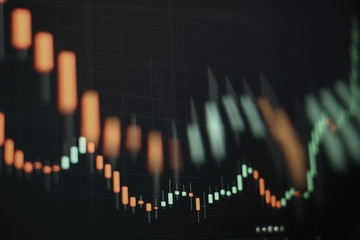 Analysis for professional technical analysis on the monitor of a computer. Fundamental and technical analysis concept.