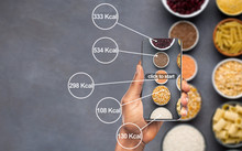 Cellphone Counting Amount Of Calories On Photo Of Food