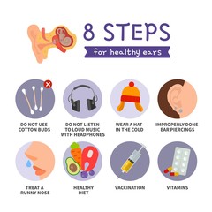 Wall Mural - Vector poster of 8 tips for healthy ears. Prevention of ear diseases.