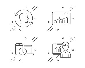 Wall Mural - face id, time management and website statistics line icons set. presentation sign. identification sy