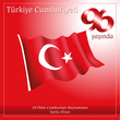 october 29 republic day of turkey, in turkish mean 