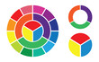 A color wheel selection group