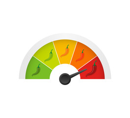 Hot red pepper strength scale indicator with mild, medium, hot and hell positions. Vector illustration.