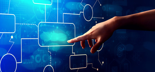 Wall Mural - Flowchart with hand pressing a button on a technology screen