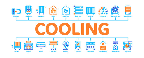 Sticker - Heating And Cooling Minimal Infographic Web Banner Vector. Cool And Humidity, Airing, Ionisation And Heating Concept Linear Pictograms. Conditioning Related Contour Illustrations