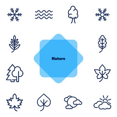 Poster - Nature icons. Set of line icons on white background. Wood, snowflake, overcast. Fall concept. Vector illustration can be used for topics like plants, weather, environment