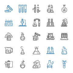 Wall Mural - pharmacology icons set