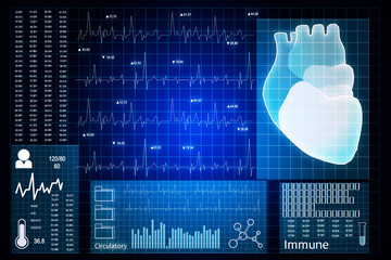 Medicine and cardiology concept