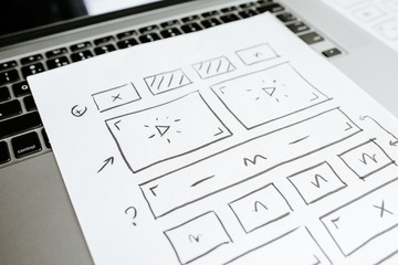 Wall Mural - ux website design wireframe. sketch, prototype, framework, layout future design project. ui/ux - use