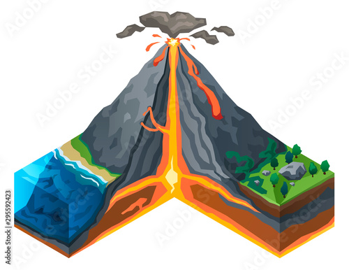 Fotografía Volcano structure concept banner