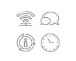 © blankstock - Wifi line icon. Chat bubble, info sign elements. Wireless internet sign. Hotel service symbol. Linear wifi outline icon. Information bubble. Vector